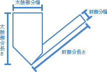 名古屋帯